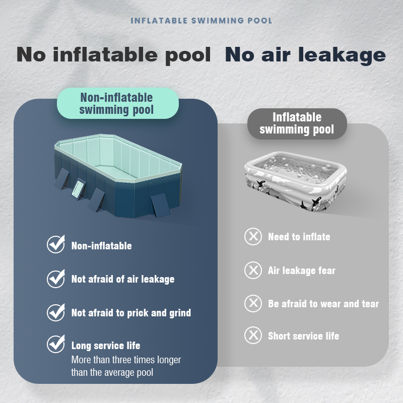 Grande piscina inflável dobráv - Kids Outdoor Frame avaliação e preço